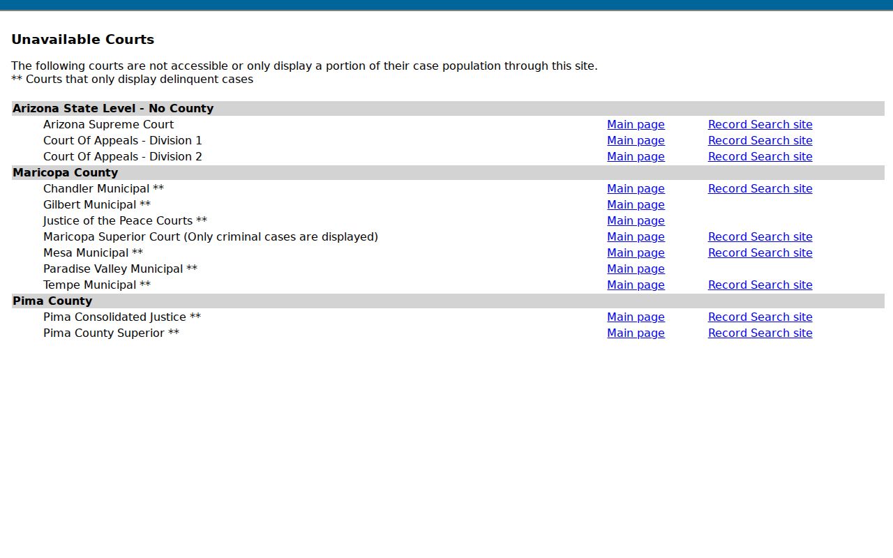 Cochise County case lookup list of courts outside Public Access